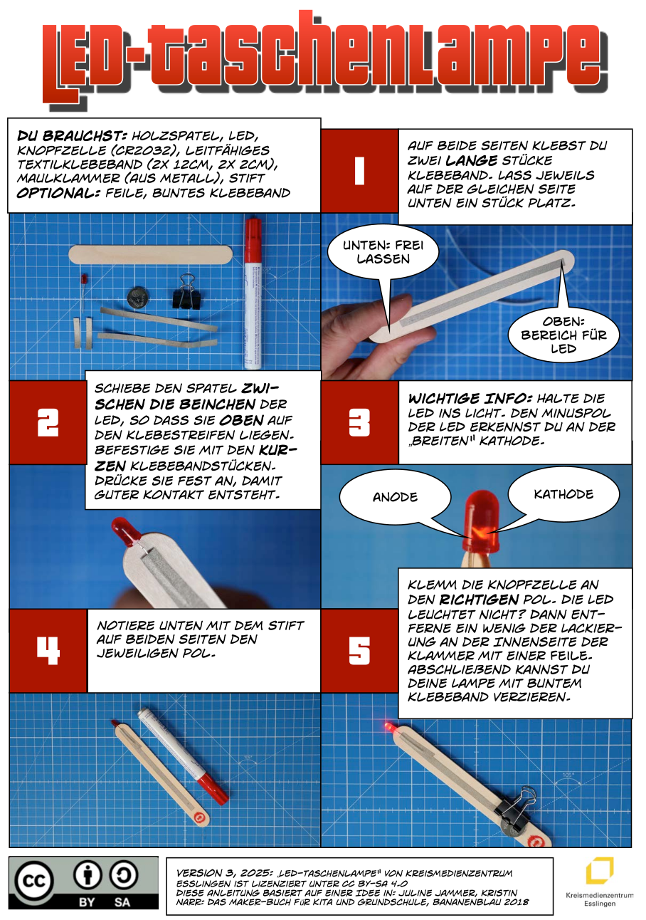 Ein Screenshot der Anleitung des Kreismedienzentrum Esslingen