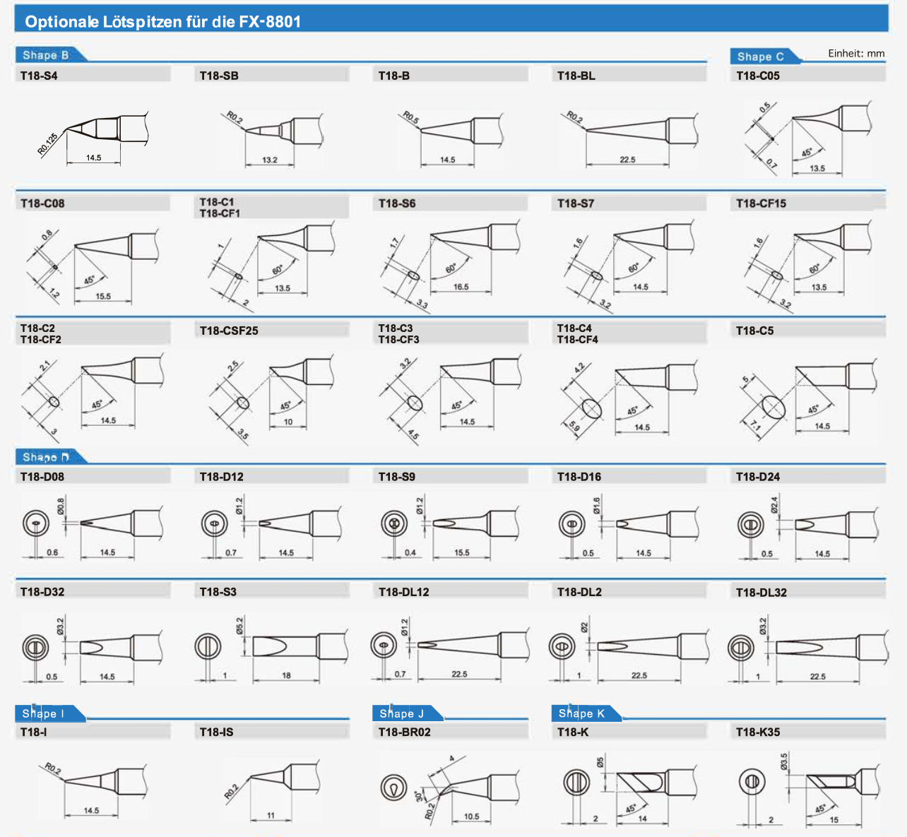 Hakko T18 Lötspitzenübersicht