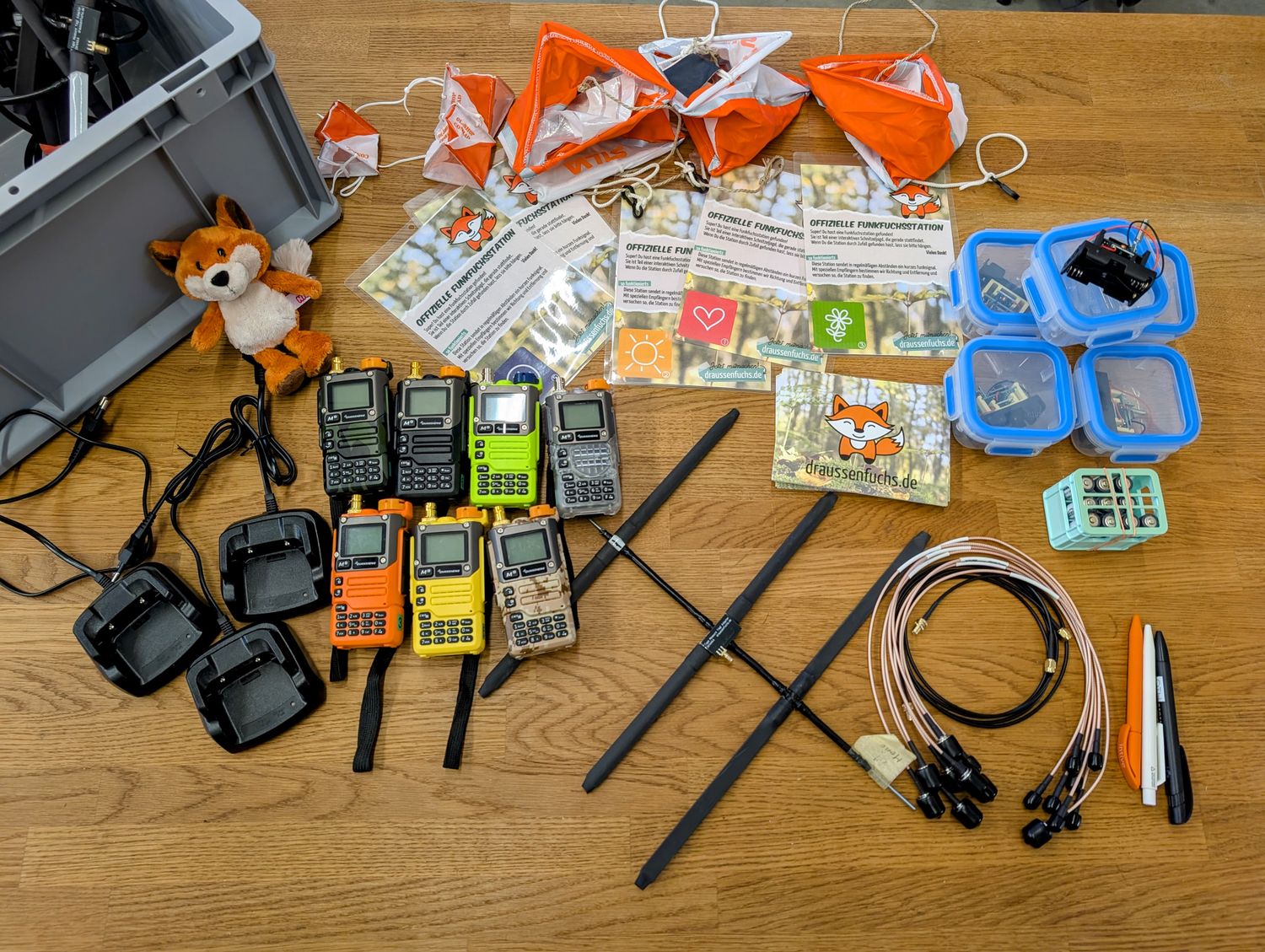 Der gesamte Inhalt der draussenfuchs Verleihbox auf einem Tisch